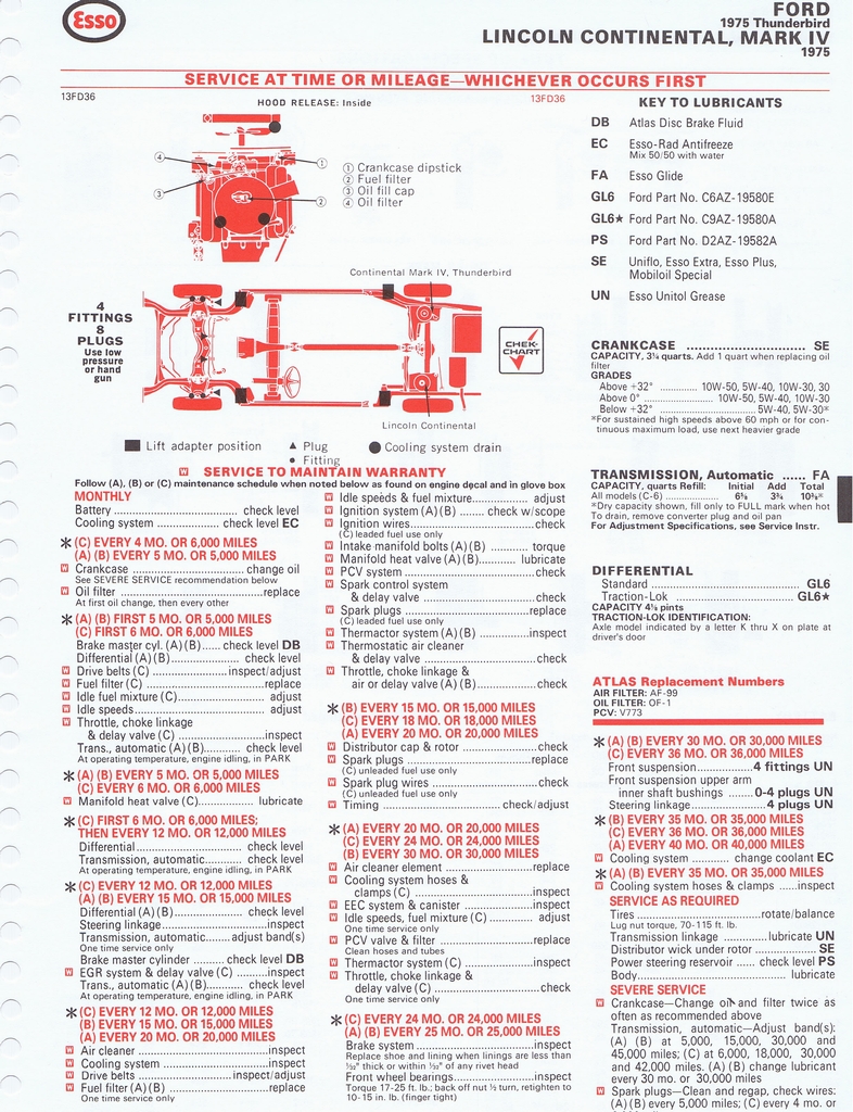 n_1975 ESSO Car Care Guide 1- 021.jpg